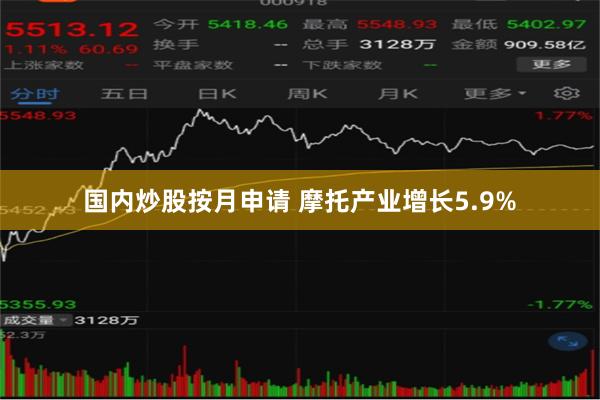 国内炒股按月申请 摩托产业增长5.9%