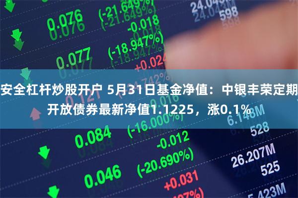 安全杠杆炒股开户 5月31日基金净值：中银丰荣定期开放债券最新净值1.1225，涨0.1%