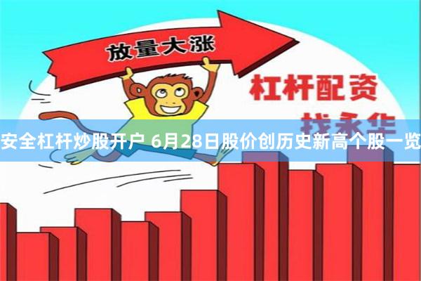 安全杠杆炒股开户 6月28日股价创历史新高个股一览