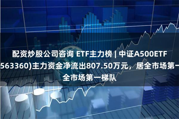 配资炒股公司咨询 ETF主力榜 | 中证A500ETF基