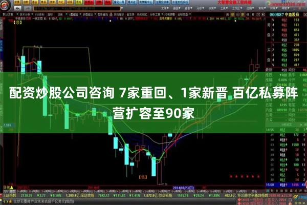 配资炒股公司咨询 7家重回、1家新晋 百亿私募阵营扩容至90家