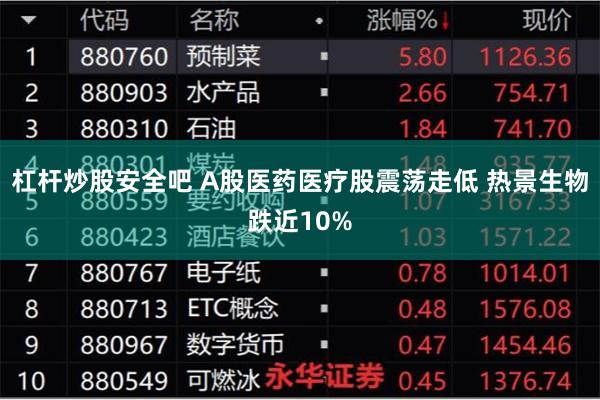 杠杆炒股安全吧 A股医药医疗股震荡走低 热景生物跌近10%