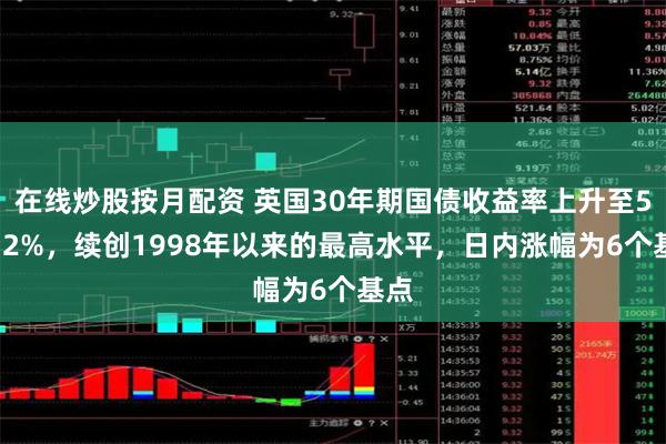 在线炒股按月配资 英国30年期国债收益率上升至5.472%，续创1998年以来的最高水平，日内涨幅为6个基点