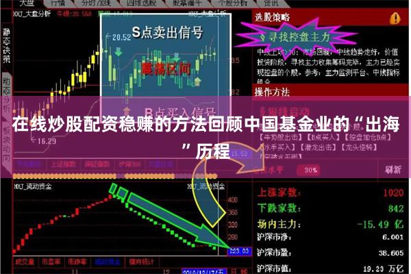 在线炒股配资稳赚的方法回顾中国基金业的“出海”历程
